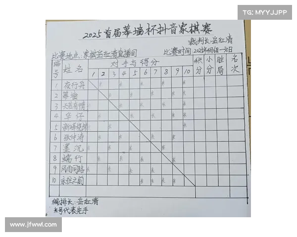 顶级赛事象棋视频直播 顶级赛事象棋视频直播