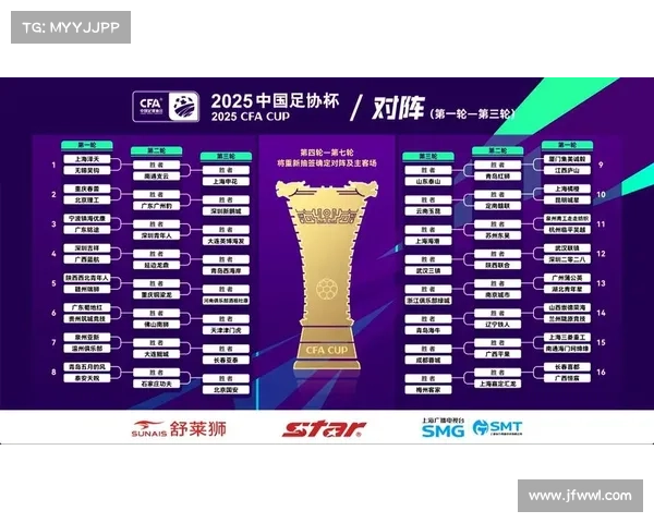 2017年中国足协杯赛程表介绍 2017年中国足协杯赛程表介绍